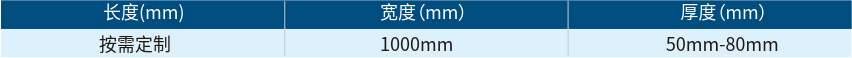 鋼絲網架夾芯板產品規格