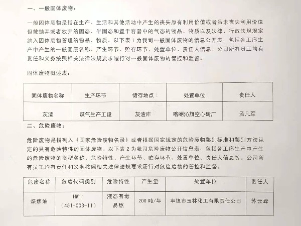 關(guān)于赤峰卉原建材有限公司產(chǎn)生處置固體、危險廢物信息的公開公示